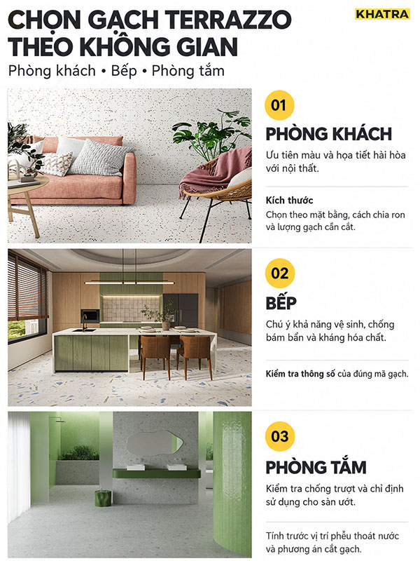 Chọn gạch Terrazzo theo không gian